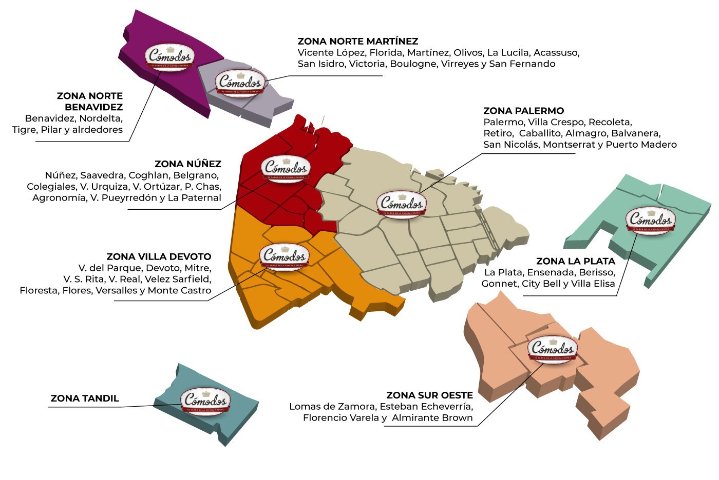 COMODOS Mapa